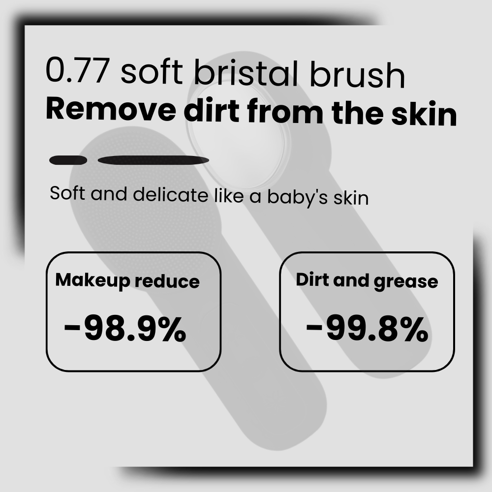 92 Degrees Heat and Cold Electric Facial Cleansing Brush, Gentle Face Scrubber IPX7 Waterproof, Rechargeable Silicone Exfoliator with Vibration Massage, Red/Blue Light Features for Skin Care Support